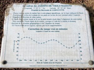 Jardins de Viels-Maisons - cadran solaire